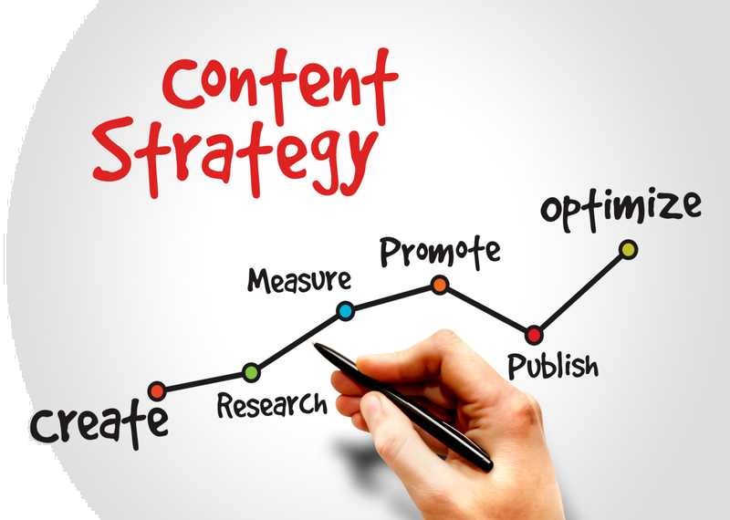 How to create a good content strategy?
