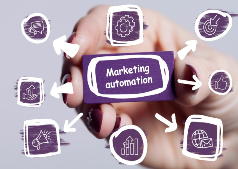 How does marketing automation help in business development?
